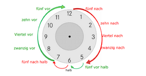 uhr-1.png